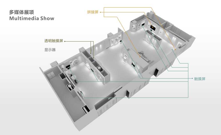 展廳設(shè)計(jì)